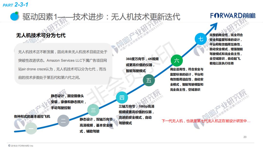 無人機(jī)駕駛證，無人機(jī)培訓(xùn)，無人機(jī)駕駛證培訓(xùn)，aopa，aopa無人機(jī)駕駛證，無人機(jī)怎么操作，無人機(jī)培訓(xùn)學(xué)校，無人機(jī)培訓(xùn)學(xué)費(fèi)，無人機(jī)培訓(xùn)中心，aopa考證多少錢，無人機(jī)培訓(xùn)機(jī)構(gòu)，無人機(jī)駕駛員培訓(xùn)班，無人機(jī)考證