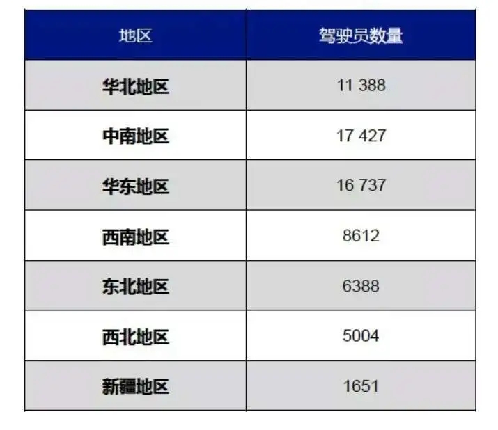 無人機駕駛證，無人機培訓，無人機駕駛證培訓，aopa，aopa無人機駕駛證，無人機怎么操作，無人機培訓學校，無人機培訓學費，無人機培訓中心，aopa考證多少錢，無人機培訓機構，無人機駕駛員培訓班，無人機考證