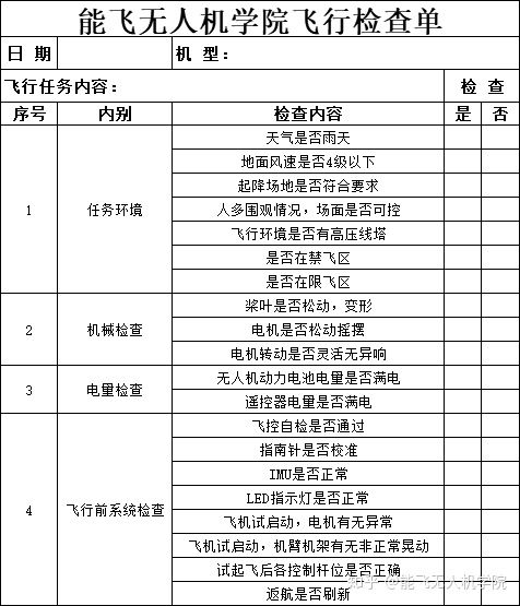 無(wú)人機(jī)駕駛證，無(wú)人機(jī)培訓(xùn)，無(wú)人機(jī)駕駛證培訓(xùn)，aopa，aopa無(wú)人機(jī)駕駛證，無(wú)人機(jī)怎么操作，無(wú)人機(jī)培訓(xùn)學(xué)校，無(wú)人機(jī)培訓(xùn)學(xué)費(fèi)，無(wú)人機(jī)培訓(xùn)中心，aopa考證多少錢(qián)，無(wú)人機(jī)培訓(xùn)機(jī)構(gòu)，無(wú)人機(jī)駕駛員培訓(xùn)班，無(wú)人機(jī)考證